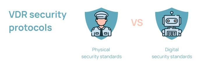 VDR security protocols