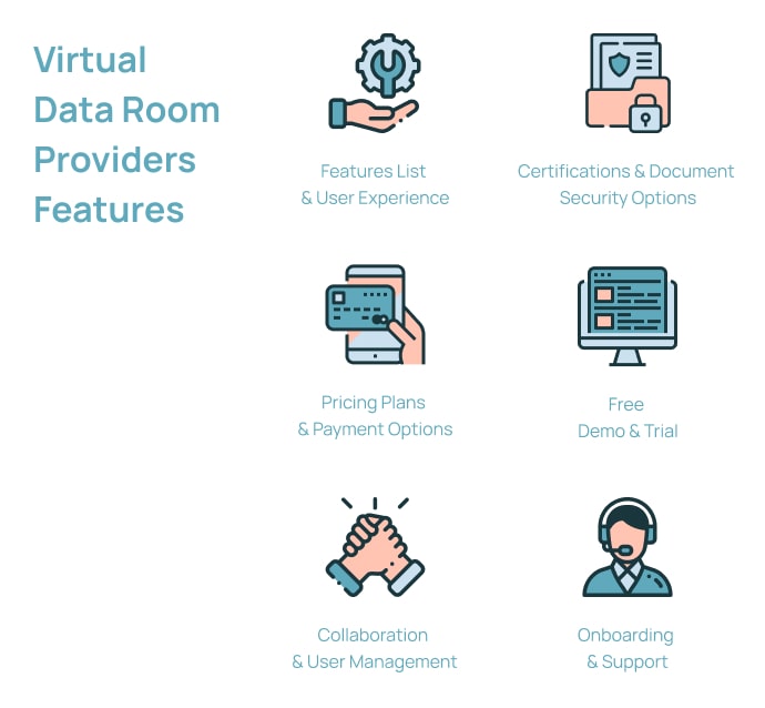 Virtual Data Room Providers Features