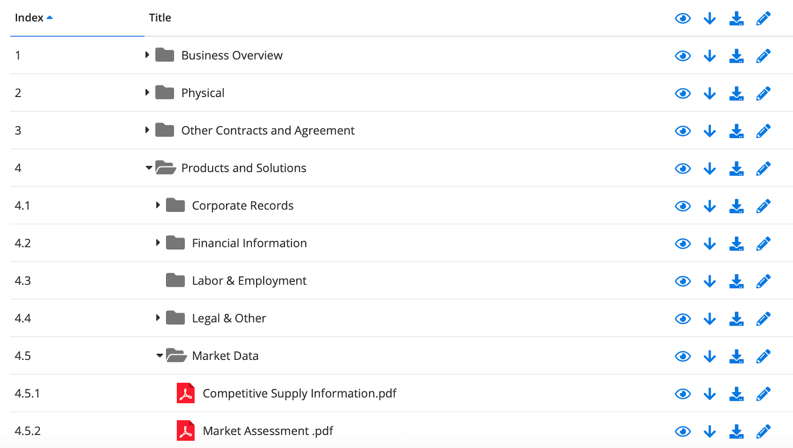 Virtual Data Room for Due Diligence - Complete Guide